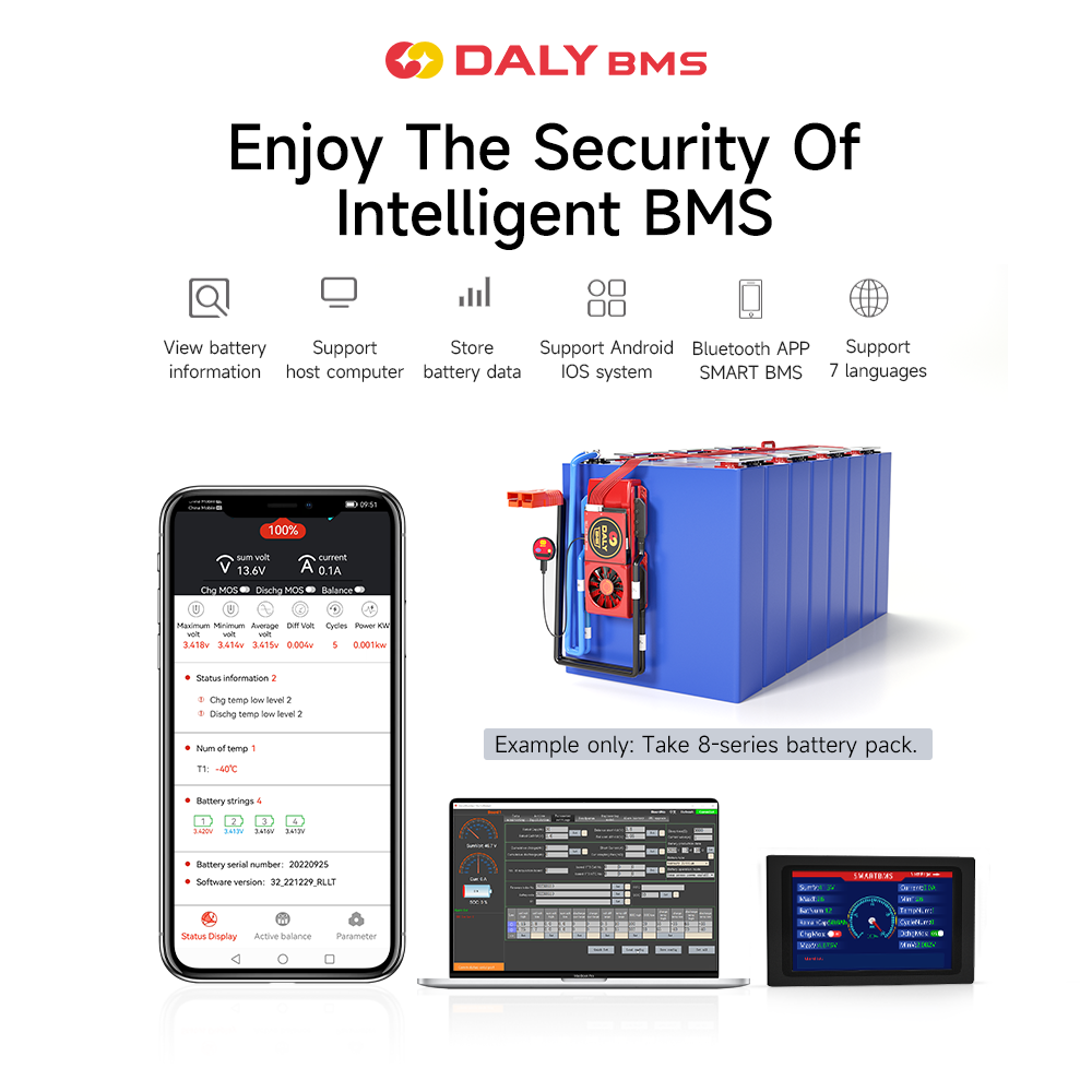 Daly Lithium Battery High Discharge Current Smart Bms Car Solar Inverter Management System Lifepo4 Bms 16S 48V 300A 400A 500A Featured Image