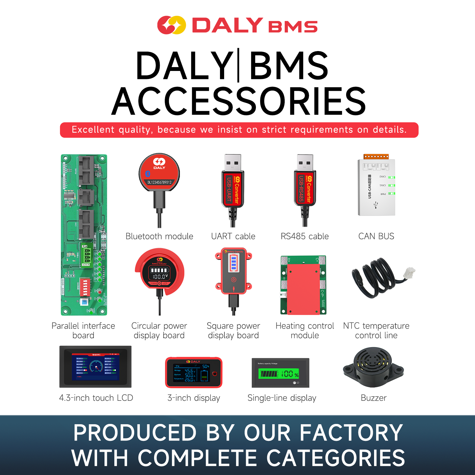 Daly Smart BMS Accessories Featured Image