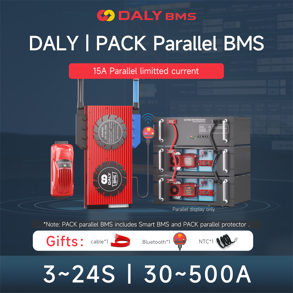 DALY parallel module BMS 15A Featured Image