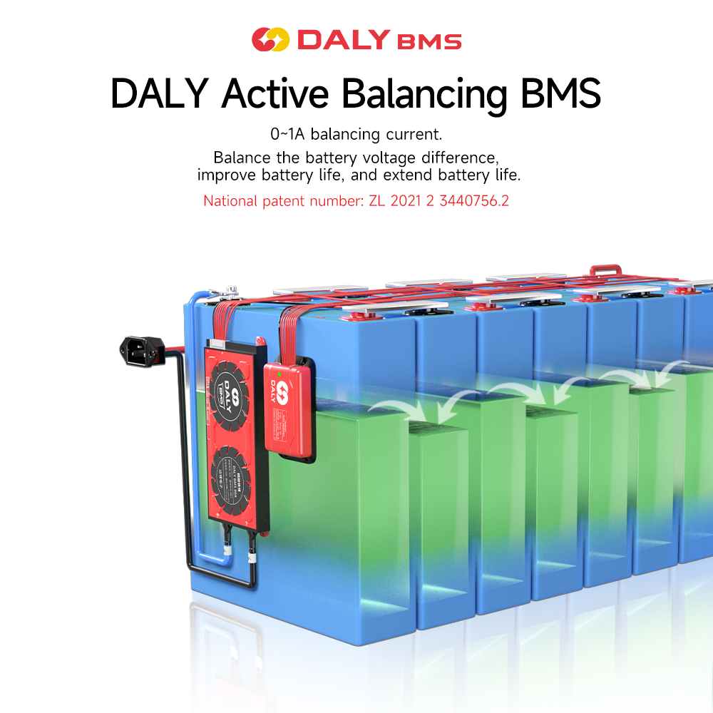 Daly lithium ion batteries lifepo4 bms 4S 8S 1A active balancer Featured Image