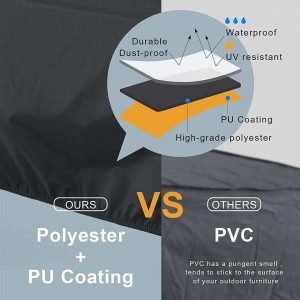 Toptan Su Geçirmez Toz geçirmez UV Dayanıklı 600D Polyester Veranda Masa Örtüsü