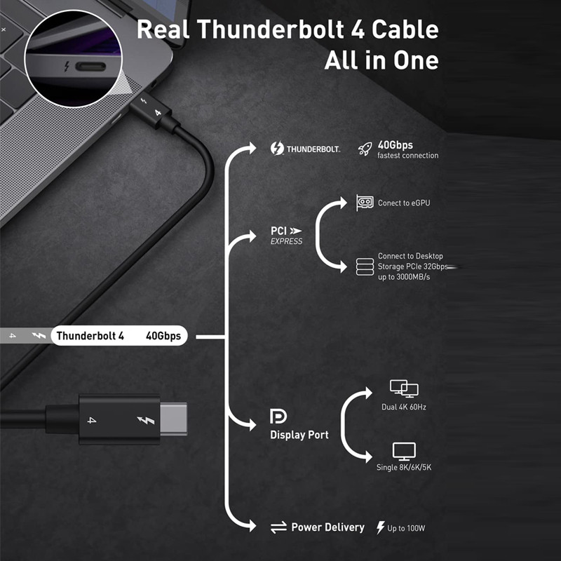 Usb Top Suppliers Usb A To Mini B - 40Gbps Thunderbolt 4 Cable with 100W  Charging and 8K Video – Richupon Manufacturer and Supplier