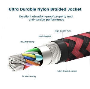 Durable Nylon Braided USB A to C 3.0 Cable,USB 3.0 Cable