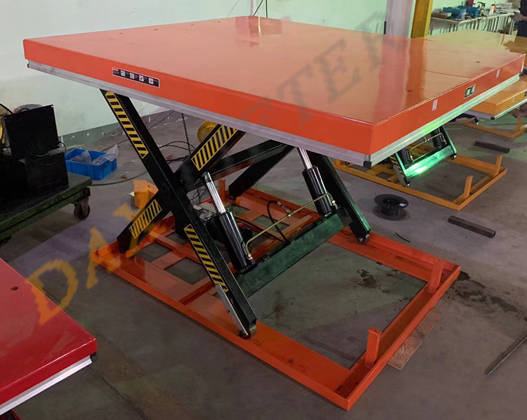 The choice of scissor lift table
