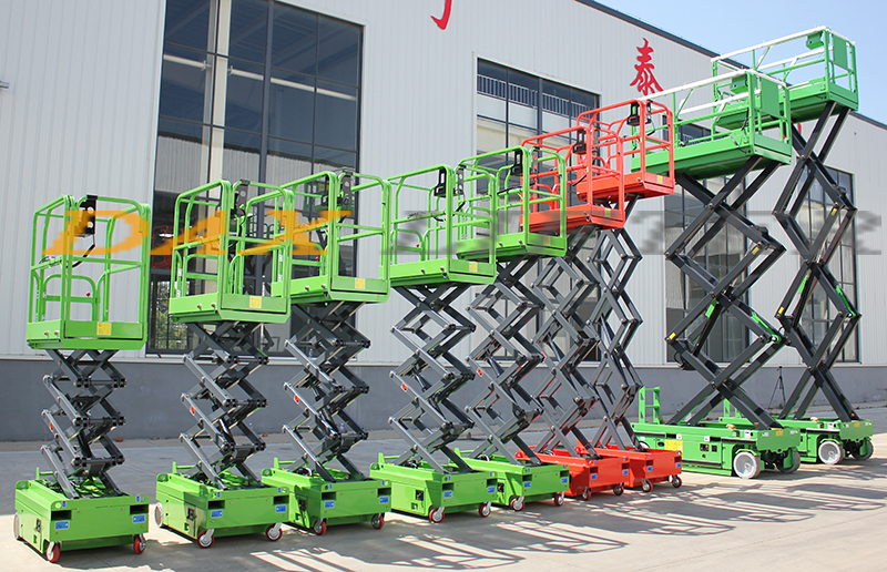 How does the mini scissor lift perform in the international market?
