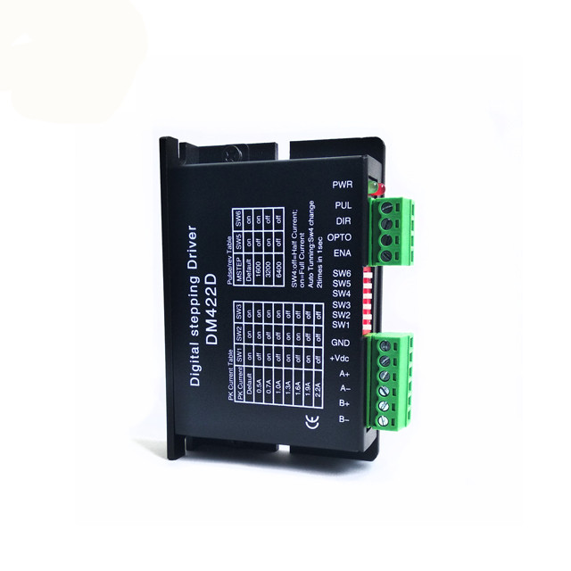 Cnc Spindle Motor factory –  Factory Selling China Cw3m2208 3-Phase Stepper Motor Driver – Bobet
