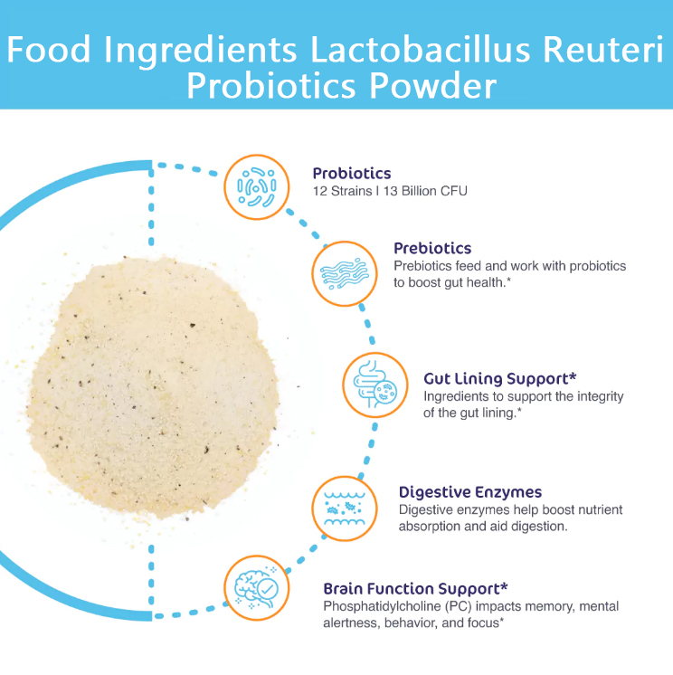 Lactobacillus Reuteri Probiotics Powder ໃຊ້ເພື່ອຫຍັງ?