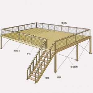Factory making Pallet Racking Mesh Shelves - Steel platform (Can be customized) –  Dilong
