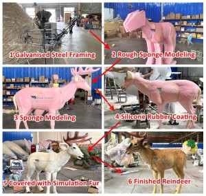 Animatronic Reindeer Model Brings Christmas Cheer to Swiss Theme Park