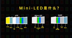 Inventory of over 40 new Mini LED backlight products in the first half of 2022