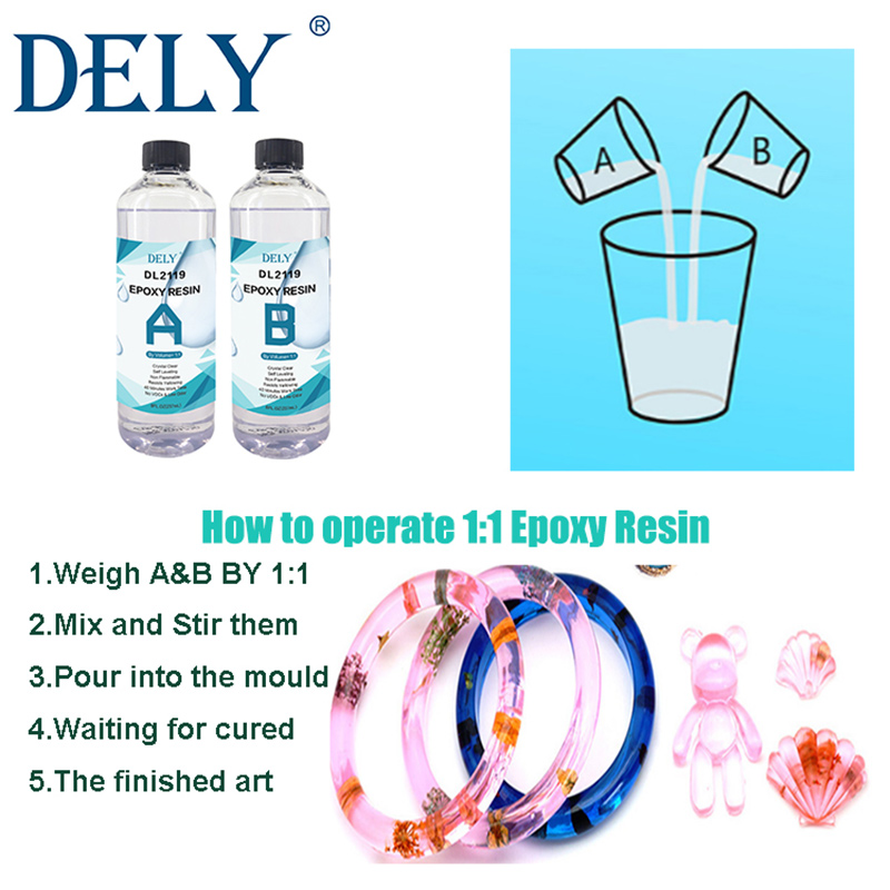 Good sale factory price epoxy resin clear epoxy resin for craft