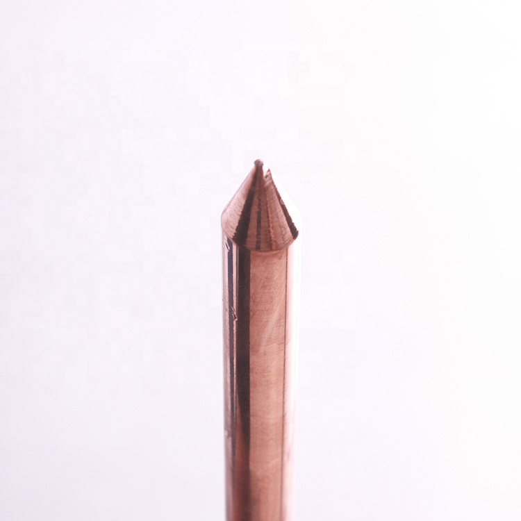 Hot competitive copper ground rods from china,grounding rod