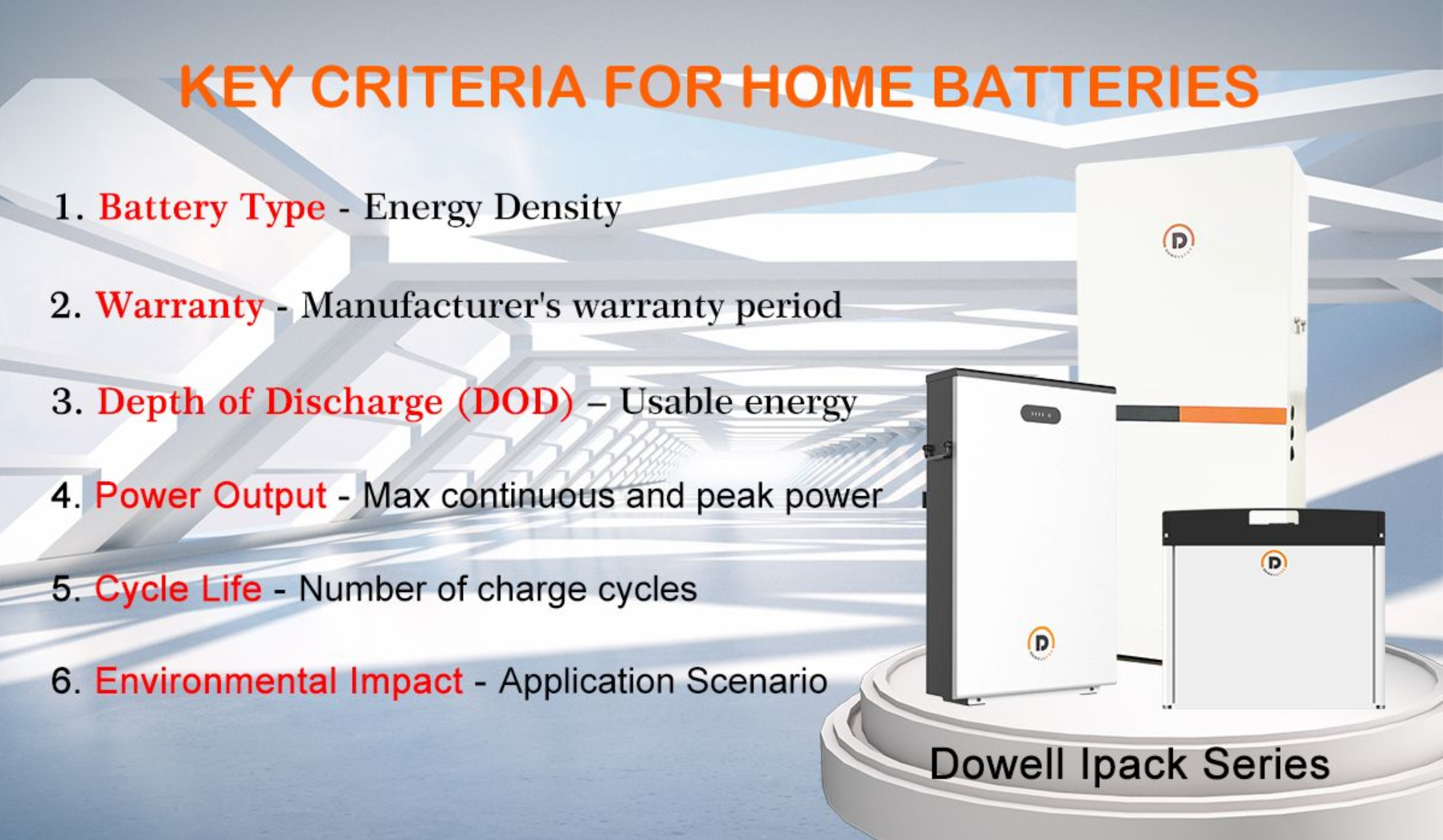 Belangrijke criteria voor thuisbatterij