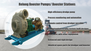 Relong Booster pump stations on the Water