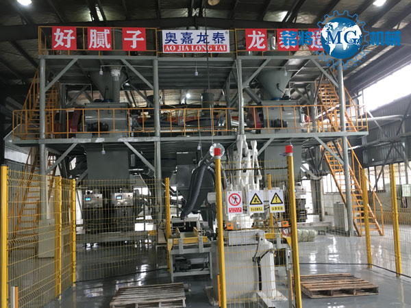 What investment is needed to build a putty powder factory