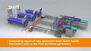 Outstanding Impact of Fully Automated Batch Retort System Sterilization Lines on the Food and Beverage Industry