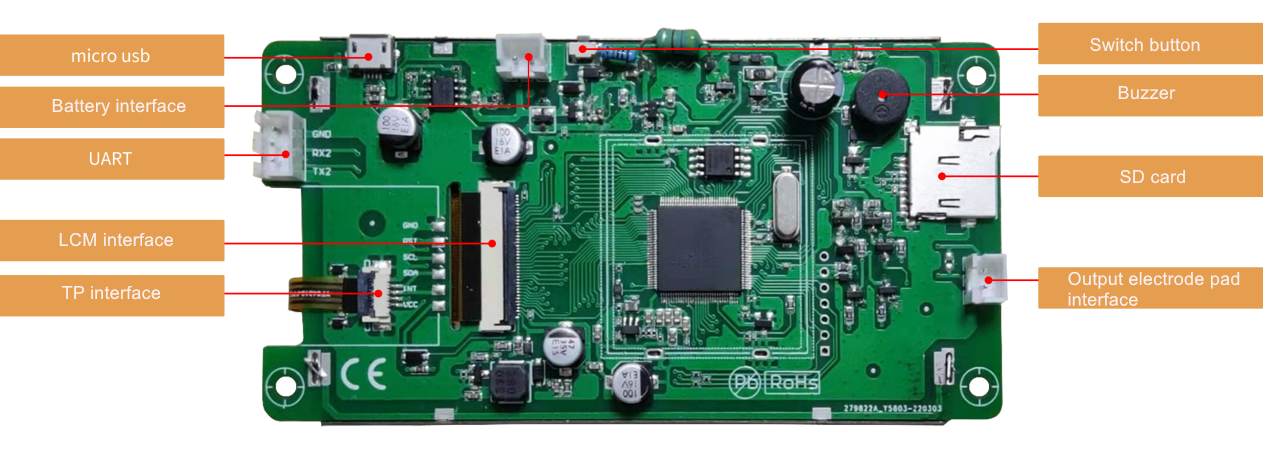 Skema stimulasi listrik frekuensi menengah berdasarkan chip tunggal T5L0