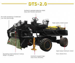 DTS-2.0 ቴሌስኮፒክ ቡም Emery Topping Spreader