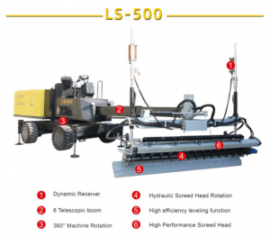 LS-500 Teileasgopach Boom Concrete Laser Screed