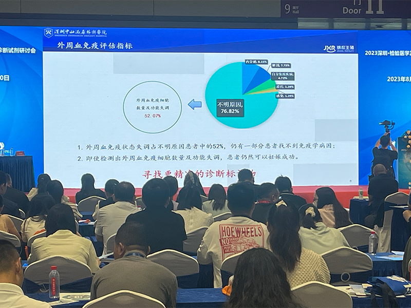 Seminario 2023 sulla medicina di laboratorio di Shenzhen e sui reagenti diagnostici in vitro