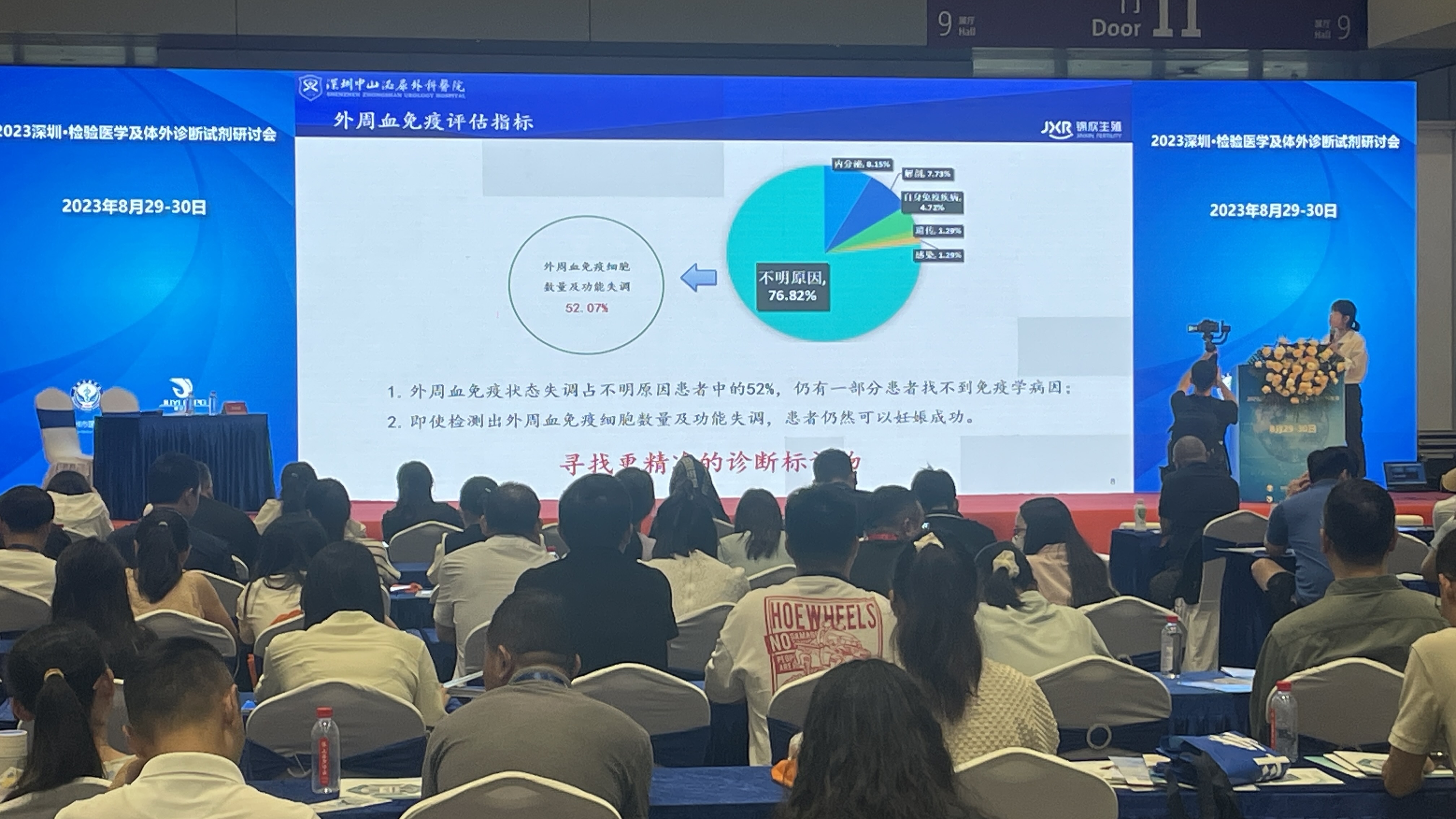 2023 Shenzhen Laboratory Medicine and in vitro Diagnostic reagents Seminar