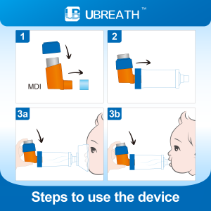 UB UBREATH Spacer for Kids and Adults with Mask