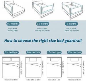 Bed Rail for Toddler Infants,1.8m Fold Down No Gap Safety Guard and Vertical Liftable Extra Long Bedrail (70.8 inch,1 pack) (blue)