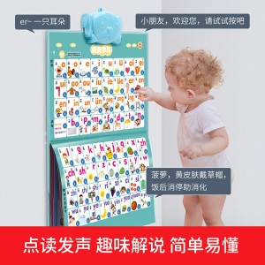 Rechargeable upgraded 47 face morning education wall chart [2 brushes configured to be used as a tablet]GG3451
