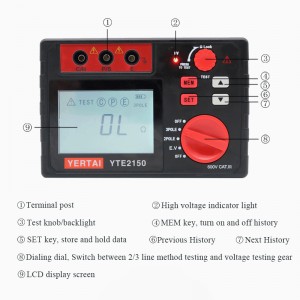YET215X  Series Earth Resistance Tester