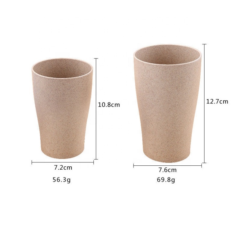 High Quality OEM Plastic Dog Bowl Factories - Wheat straw mouthwash set is safe harmless degradable pure color and fashionable drinking cup for children – Naike detail pictures