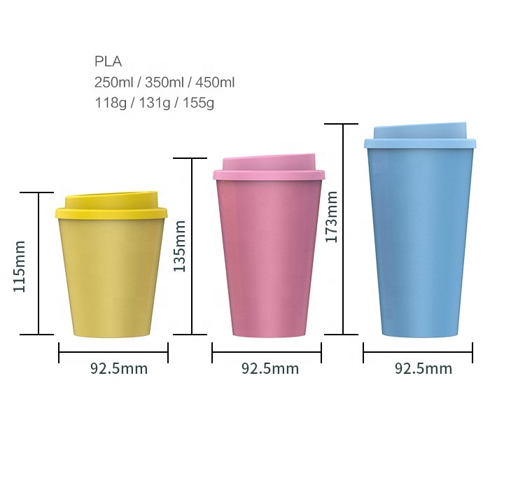 China Wholesale Promotional Water Bottles Quotes - Delicate thick bottom non slip practical mug safe non toxic degradable portable high quality coffee mug – Naike detail pictures