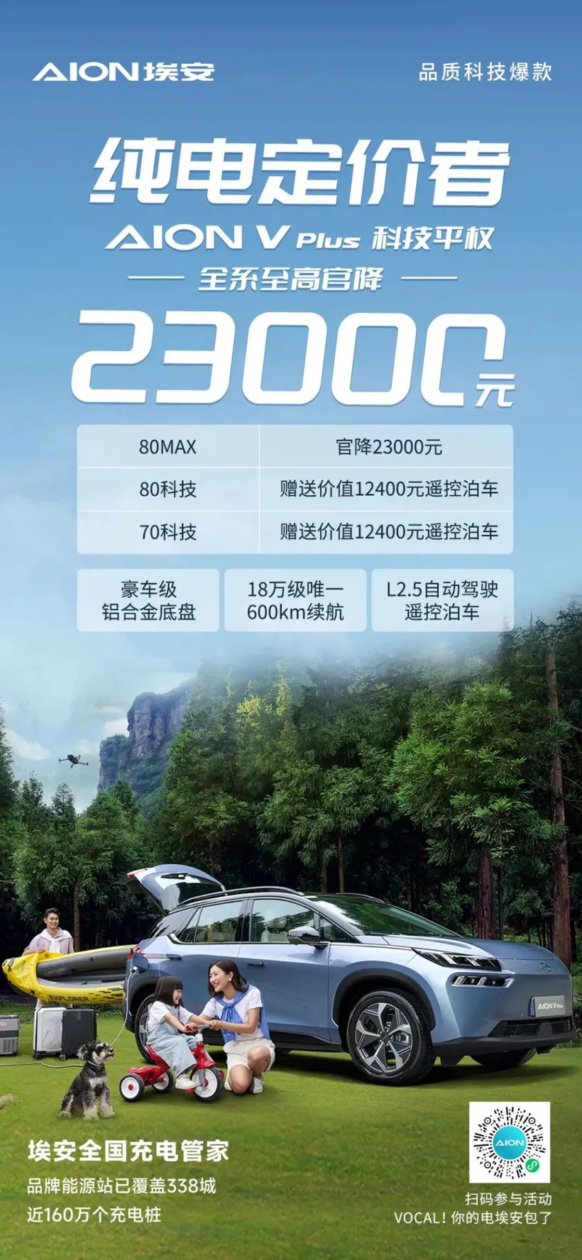 Alle GAC Aion V Plus-serier er prissat til RMB 23.000 for den højeste officielle pris