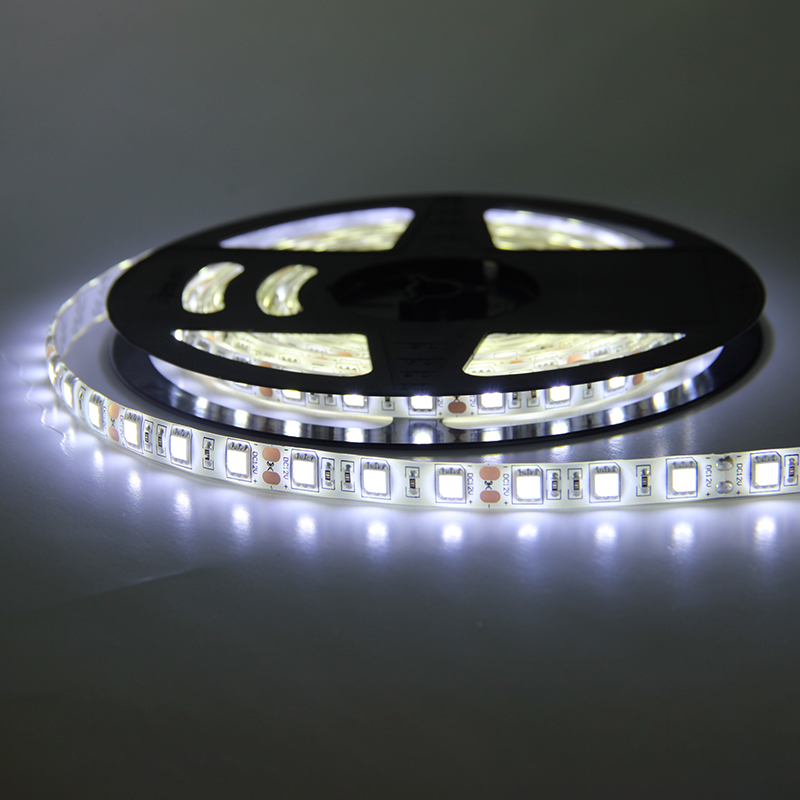 LED Strip Featured Image