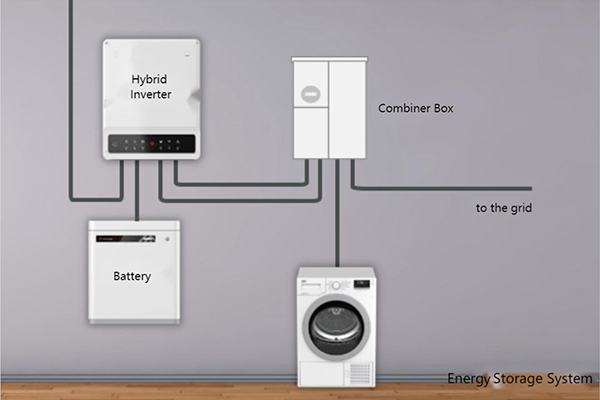 In-depth Interpretation of Home Energy Storage Inverter (Part I)