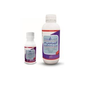 Factory Free sample Lambda-Cyhalothrin - Chlorpyrifos – Enge Biotech
