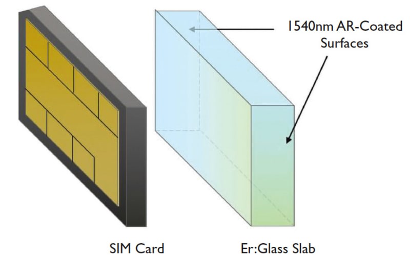 Creating High-Precision Glass (1)