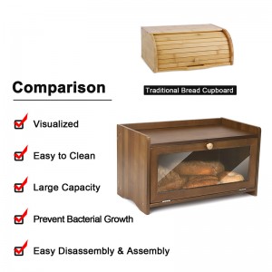 ERGODESIGN Small Single-layer Bread Boxes With Large Capacity And Raised Edges