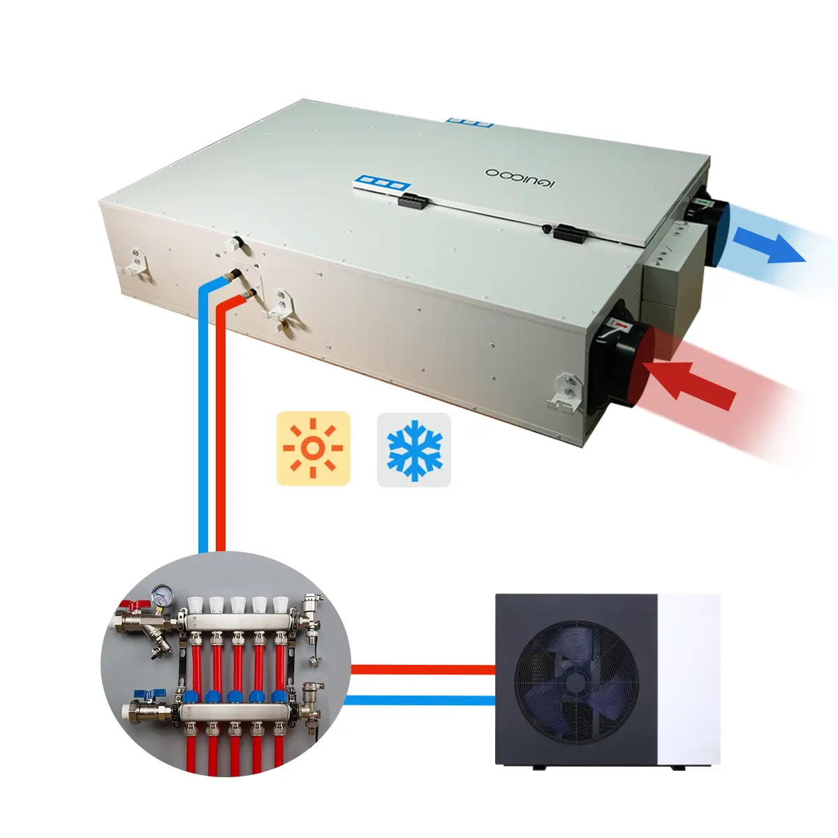 IGUICOO wifi rekuperátor ventilace ventil tepelné čerpadlo vysoce kvalitní ventilace
