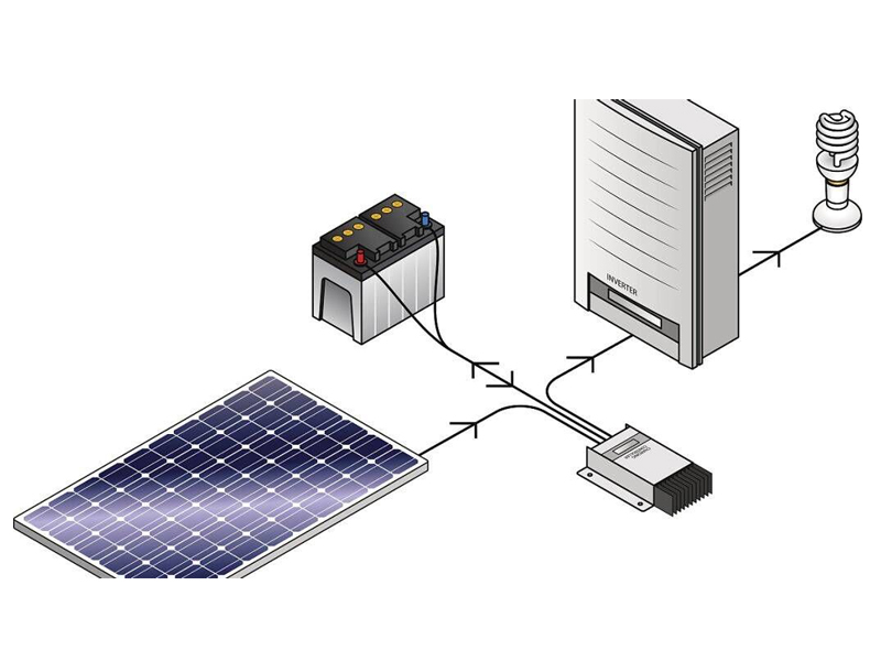 Quyosh fotovoltaik invertorlarining asosiy texnik parametrlari qanday?