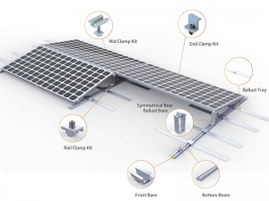Pemasangan Bumbung Konkrit SF – Pemasangan Bumbung Berbalas Simetri