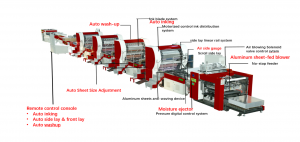 Metal printing machine