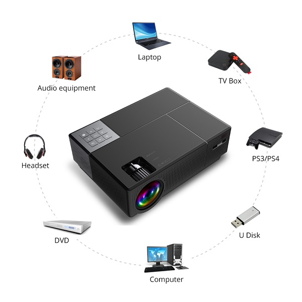 2018 New Style Portable Laser Projector - M9 Projector  – Everycom detail pictures