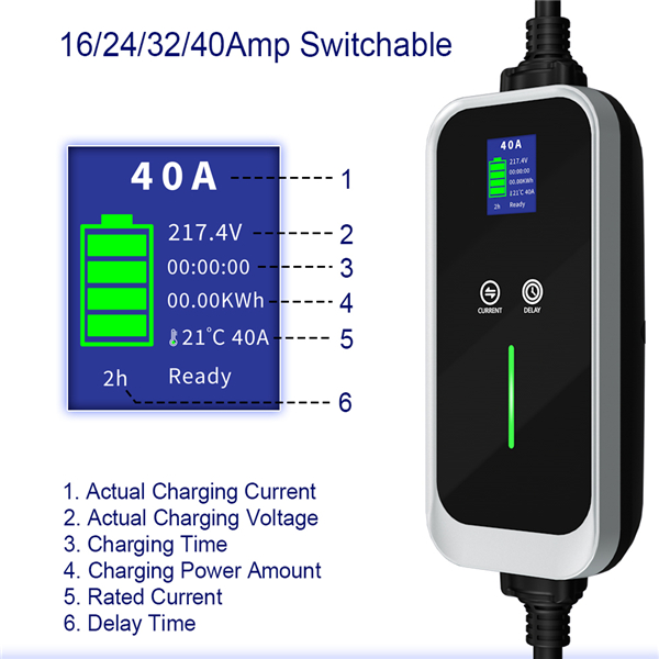 Is 40 Amps Enough For Your Ev Charger? How Fast Is a 40 Amp Ev Charger?
