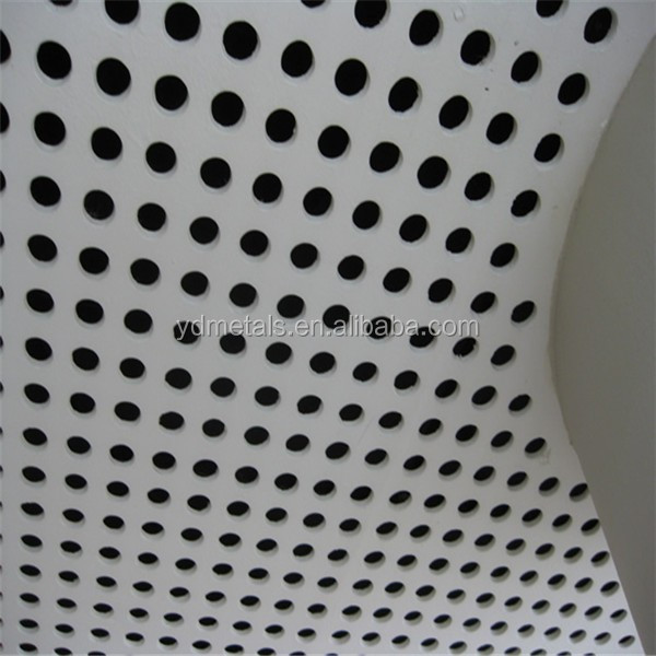Perforated Metals with Round Holes Featured Image