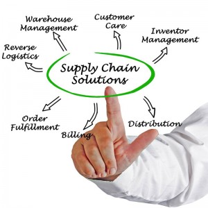 Efficient Supply Chain Services