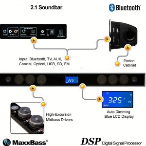 Top quality MAXX BASS touch screen soundbar with 2.4G wireless subwoofer(SP-602 with subwoofer)