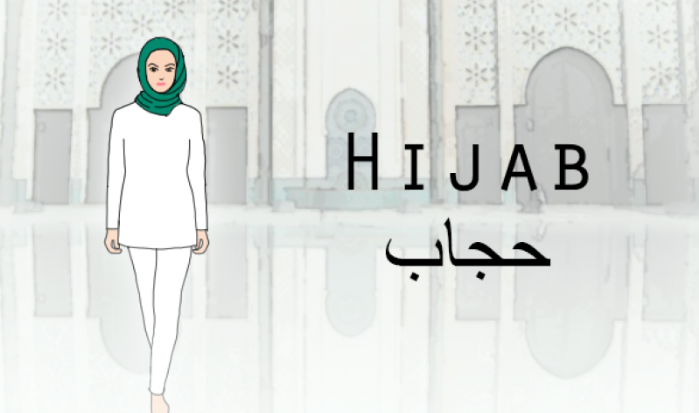 Understand Muslim women’s clothing at a time