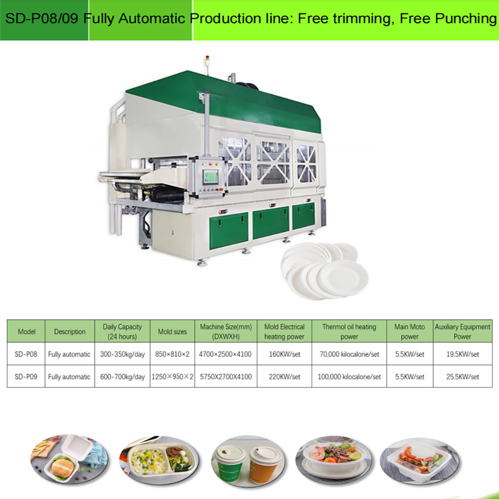 OEM China Pulp Packaging Machine - Pulp Molding Tableware Machine – Far East