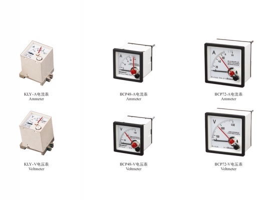 China wholesale Dust Proof Socket Box - BCP-/KLY series Explosion-proof overload Ammeter/Voltmeter – Feice
