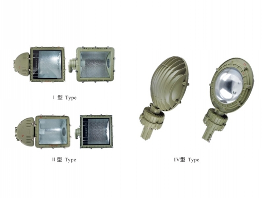 BSD4 series Explosion-proof floodlight Featured Image